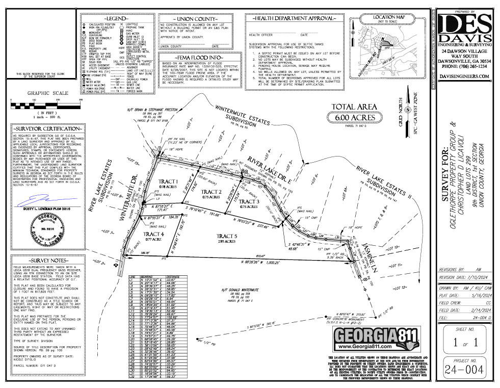 Land Survey
